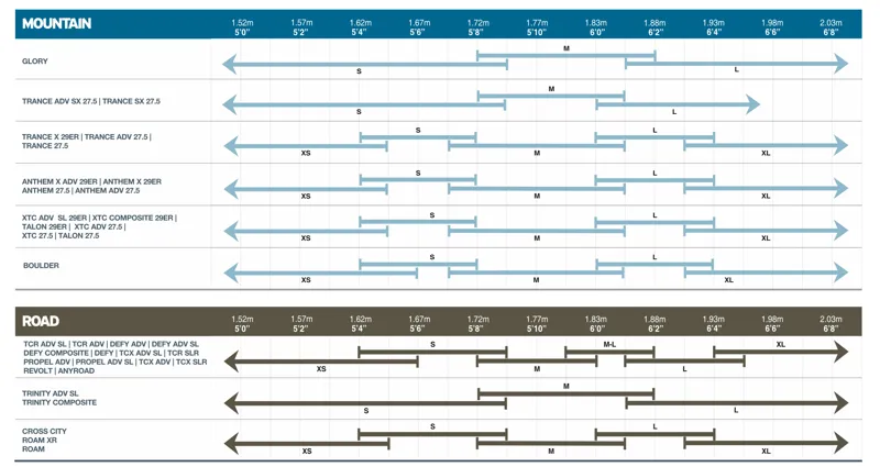 Height Giant Escape Bike Size Chart Giant Escape Road Bike In